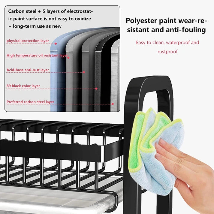 Aaponminimarket NNEDSZ Dish Rack 3 Tier Dish Dryer