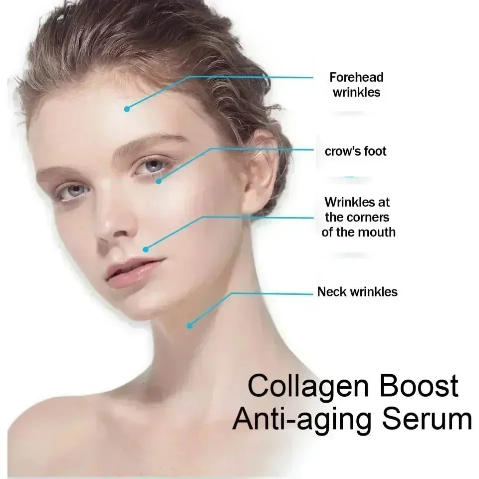 Aapon Mini Market Ltd Anti-wrinkle Hyaluronic Acid Serum