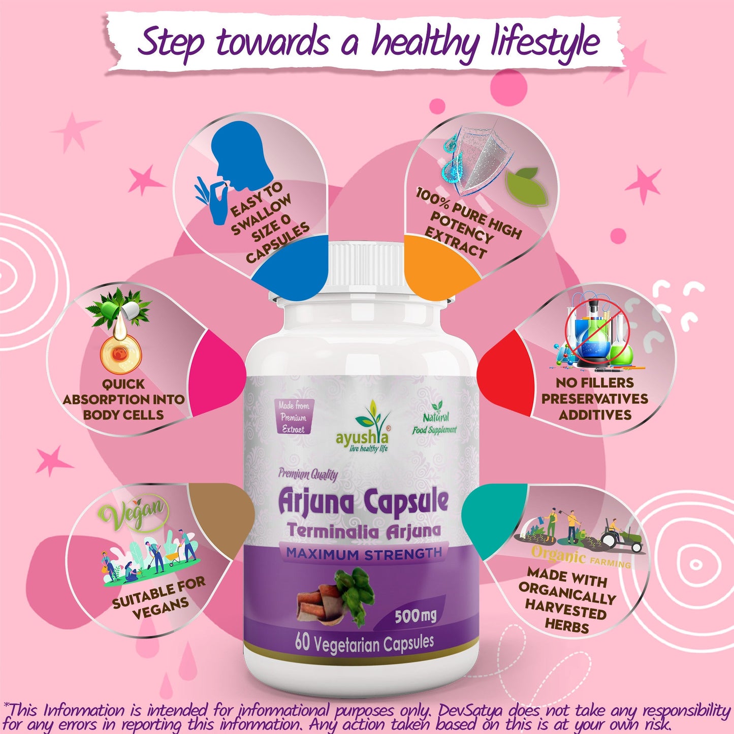 Aapon Mini Market Ltd Arjuna Capsule