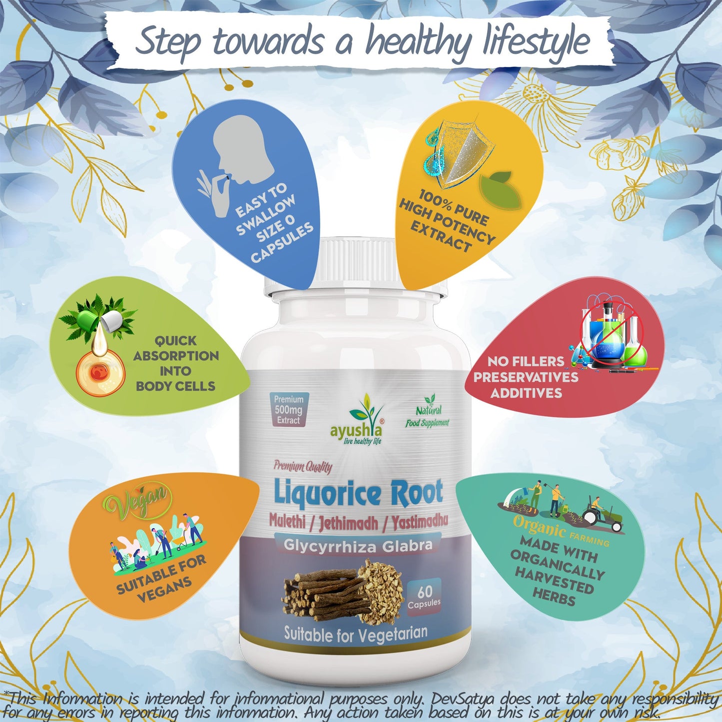 Aapon Mini Market Ltd Liquorice Root Capsule (Yastimadhu - Mulethi - Jethimadh)