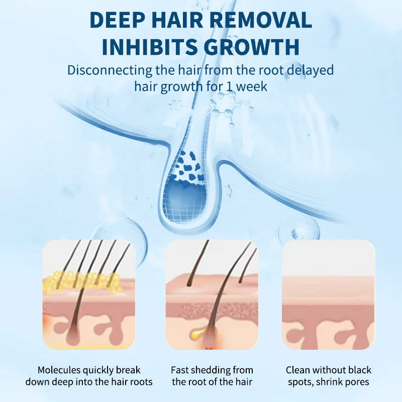 O'CHEAL depilatory cream maker's infographic