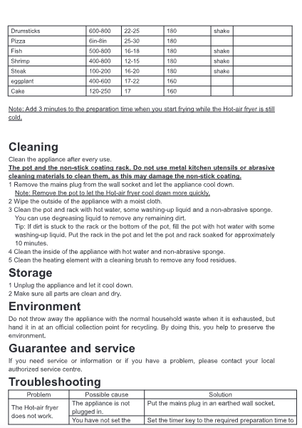 NNETM Air Fryer with Stainless Steel Non-Stick Pot-4
