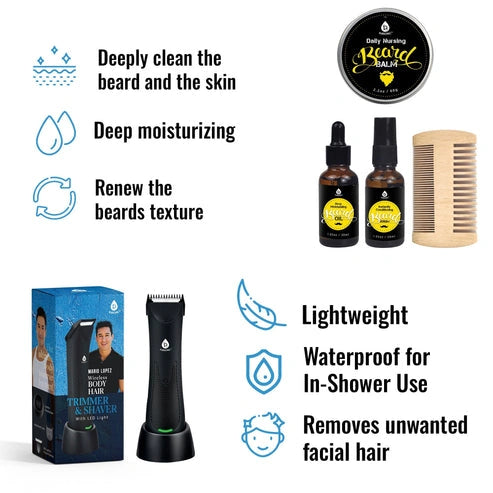 Body trimmer and beard care kit features