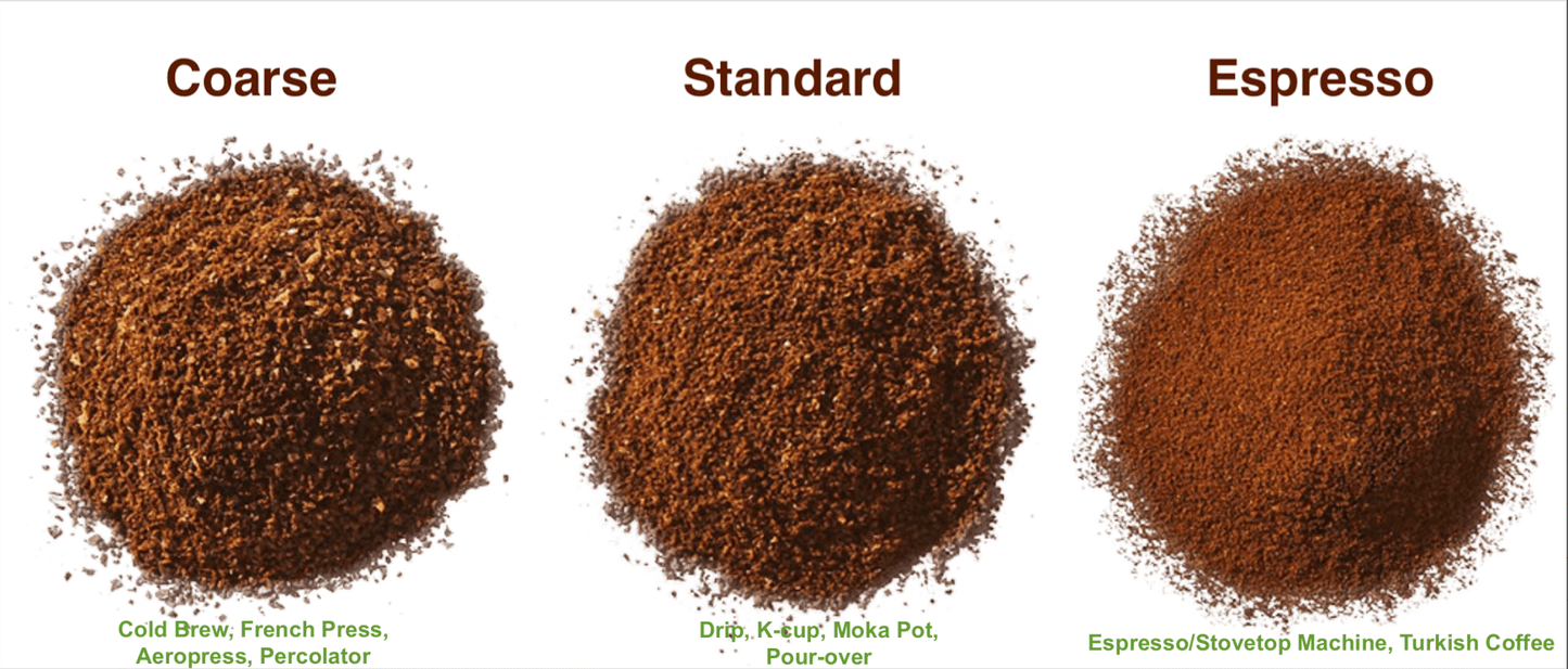 Uganda Micro Coffee