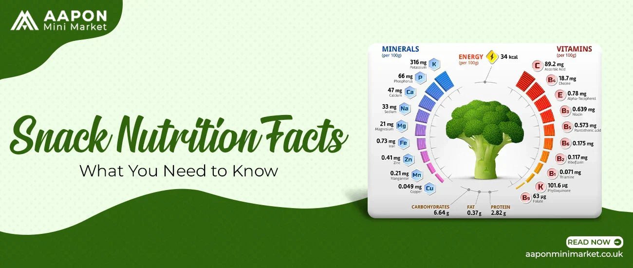 Snack Nutritions fact– Make Smarter Snacking Choices – Aapon Mini ...