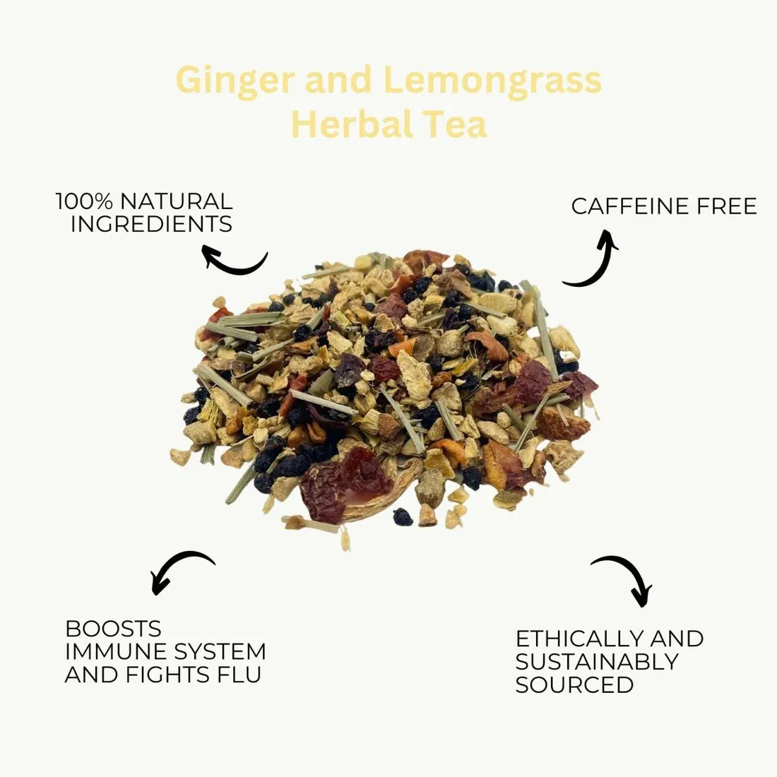 Aapon Mini Market Ginger & Lemongrass Loose Leaf Tea