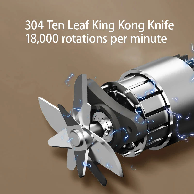 Aapon mini market - NNEOBA 10-Blade Portable Electric USB Blender