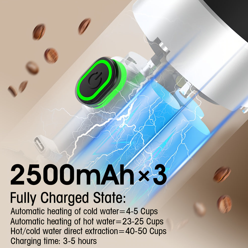 Aapon mini market - Self-Heating Espresso Coffee Maker Machine