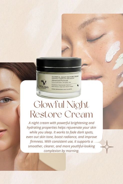 Aaponminimarket Glowful Night Restore Cream