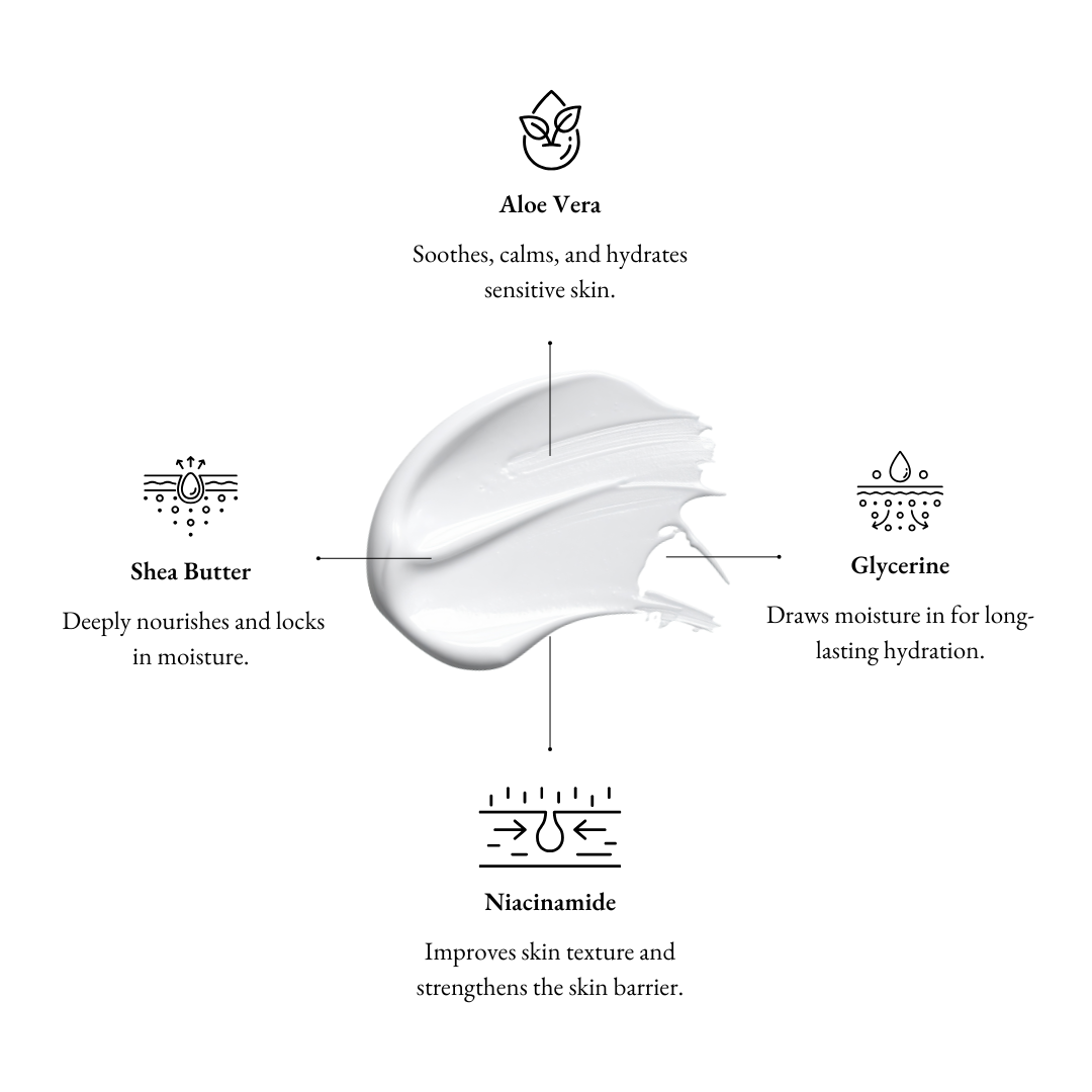 Aapon Mini Market Ltd - Oasis Hand & Body Lotion