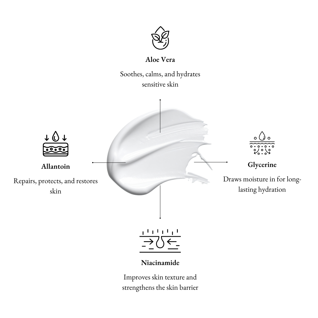 Aapon Mini Market Ltd - Blossom Hand & Body Wash