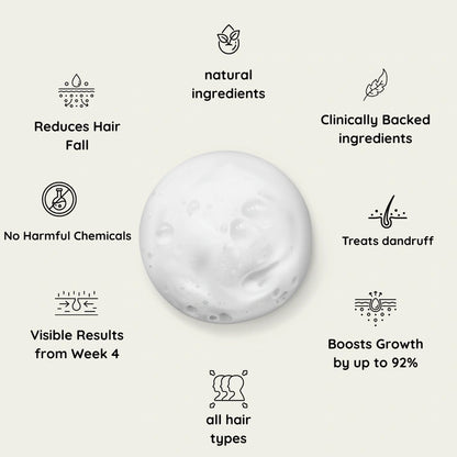 Lustrao Hair Growth Duo| Consistency Kit