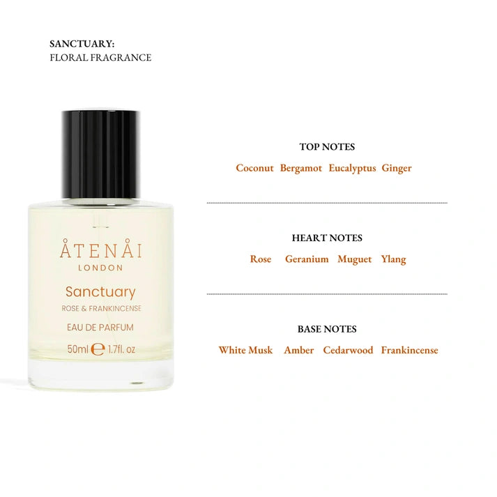 Aaponminimarket Sanctuary Perfume & Candle Duo Set
