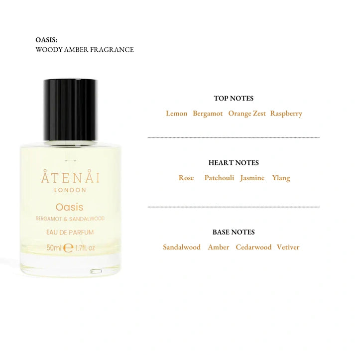 Aaponminimarket Oasis Perfume & Candle Duo Set