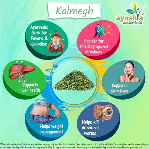 Aaponminimarket Andrographis Kalmegh Chirata Capsule