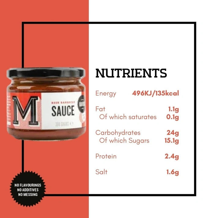 Aaponminimarket Beer BBQ Sauce