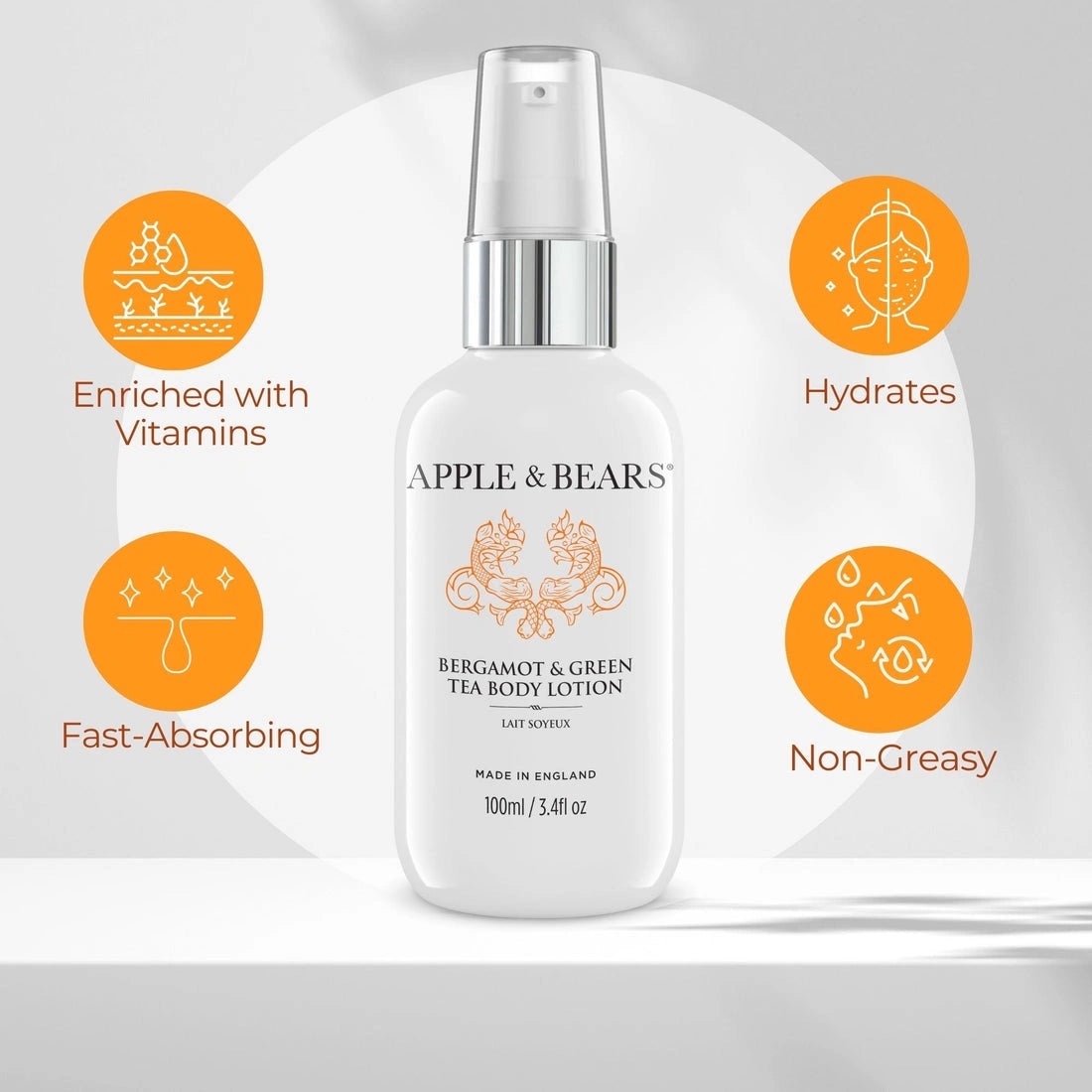 Aaponminimarket Bergamot & Green Tea Body Lotion 100ml