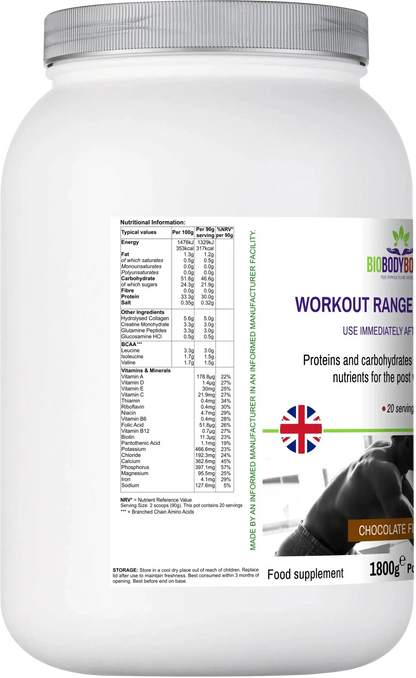 Aaponminimarket ChocoRecover