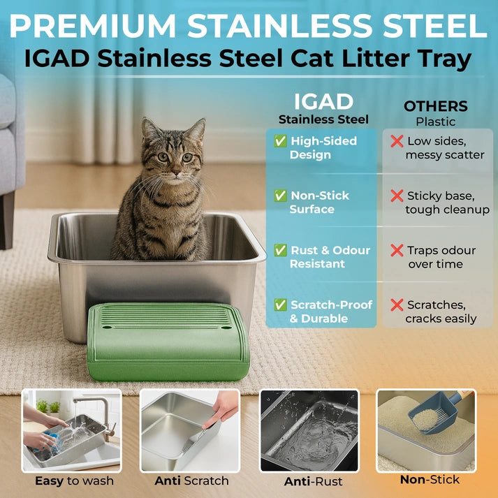 Aaponminimarket IGAD XXL Stainless Steel Cat Litter Box with Lid, Scoop & High Sides