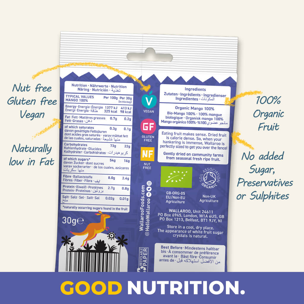 Aaponminimarket Introductory Tropical Tasting Bundle