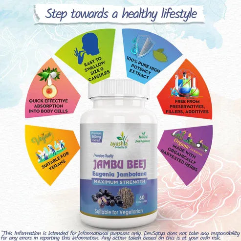 Aaponminimarket Jambu Beej Capsule