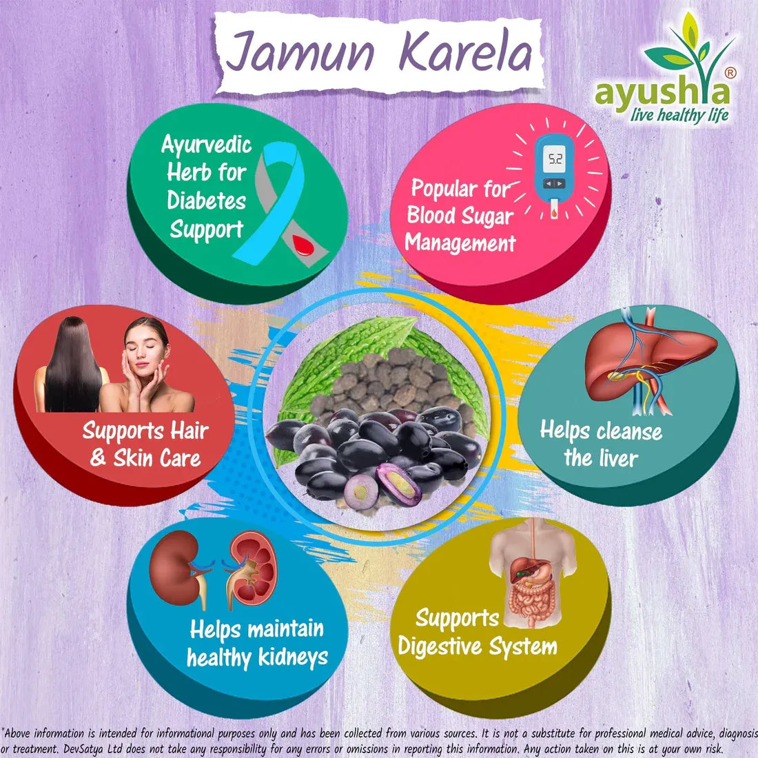 Aaponminimarket Jamun Karela Capsule