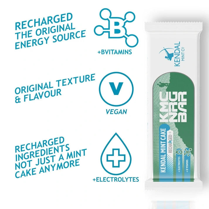 Aaponminimarket KMC NRG BAR Kendal Mint Cake Recharged