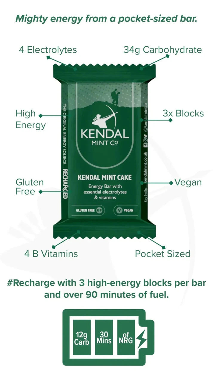 Aaponminimarket Kendal Mint Cake Pocket-sized Energy Bar