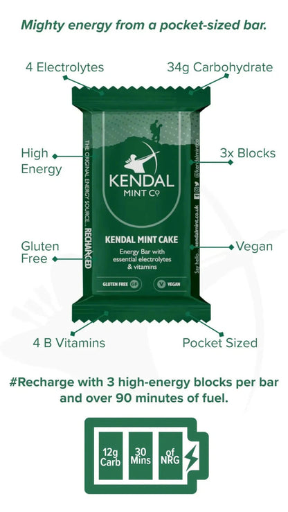 Aaponminimarket Kendal Mint Cake Pocket-sized Energy Bar