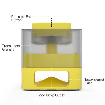Aaponminimarket Multi-Function Smart Pet Feeder