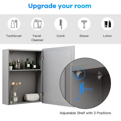 Aaponminimarket NNECW Mirror Cabinet with Wall Mounted