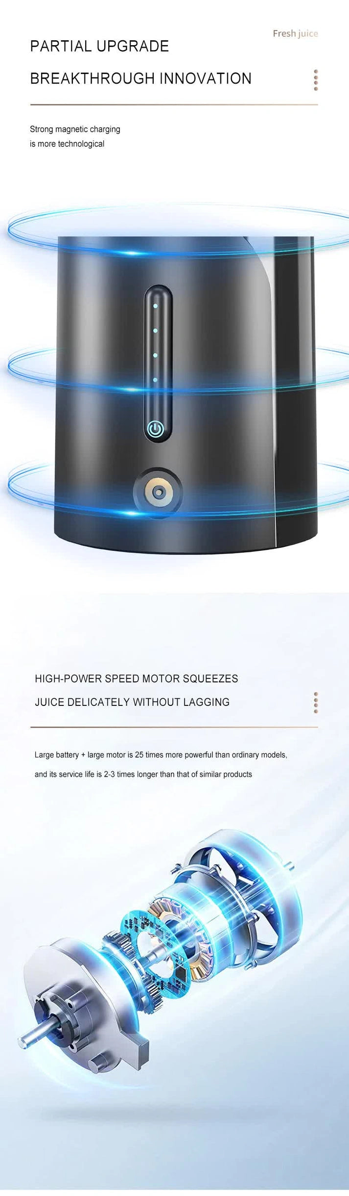 Aaponminimarket NNEDSZ Blue Portable Juicer