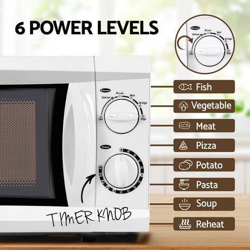 Aaponminimarket NNEDSZ Devanti 20L Microwave Oven 800W White