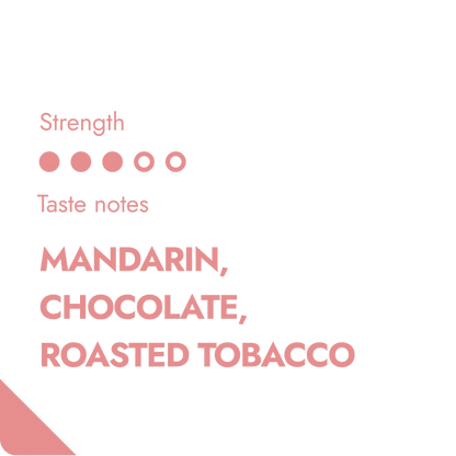 Aaponminimarket Nicaragua Specialty Coffee Beans