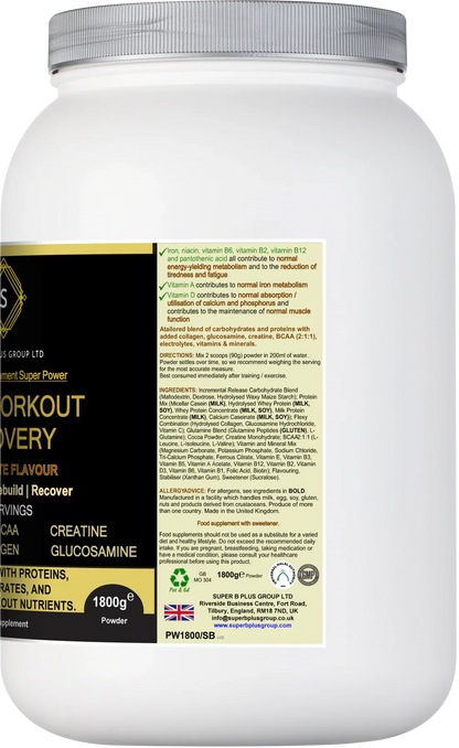 Aaponminimarket Post Workout Recovery