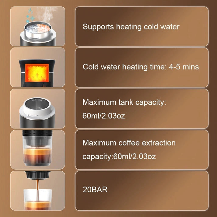 Aaponminimarket Self-Heating Espresso Coffee Maker Machine