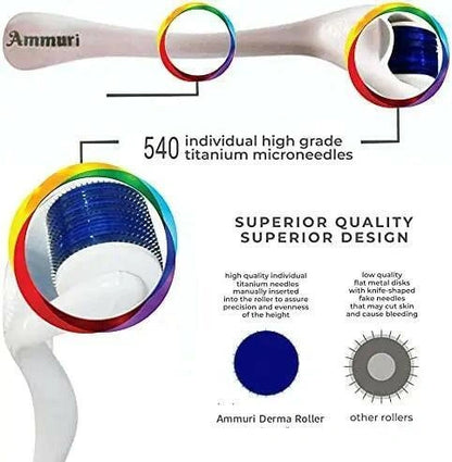Aaponminimarket Titanium Derma Roller 0.5mm