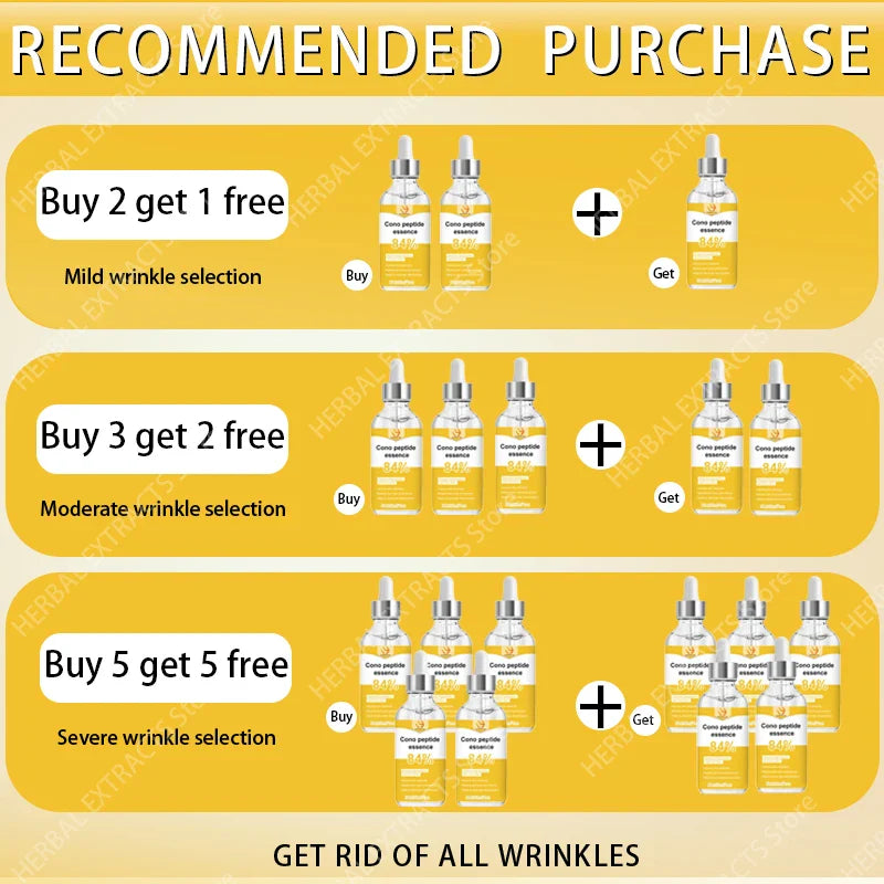 Anti-Aging Serum with  retinol, niacinamide, and vitamin C 