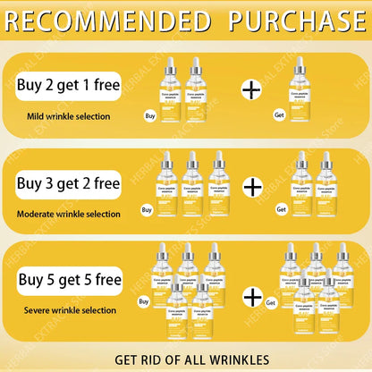 Anti-Aging Serum with  retinol, niacinamide, and vitamin C 