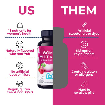 Aaponminimarket Women's Multivitamin Gummies