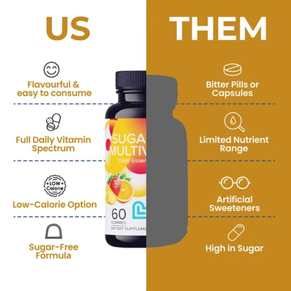 Aaponminimarket Sugar-Free Multivitamin