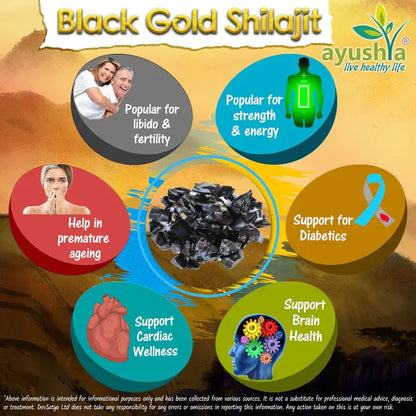 Black Gold Himalayan Supplement 50g