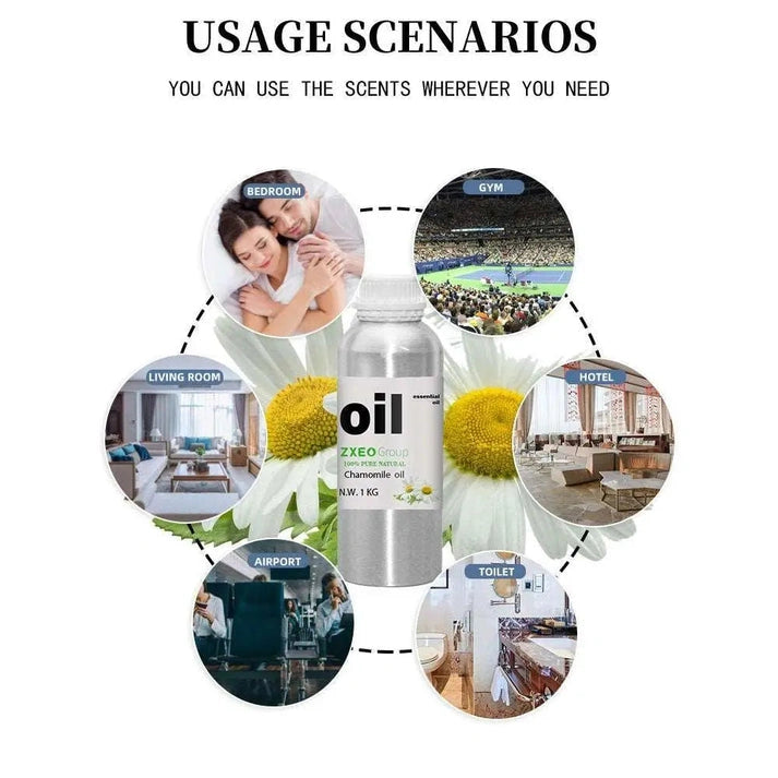 Aaponminimarket Chamomile Essential Oils