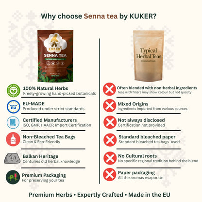 KUKER® Senna Tea Bags – 30 Natural Herbal Senna Tea Bags | Traditional Detox Herbal Tea 50g