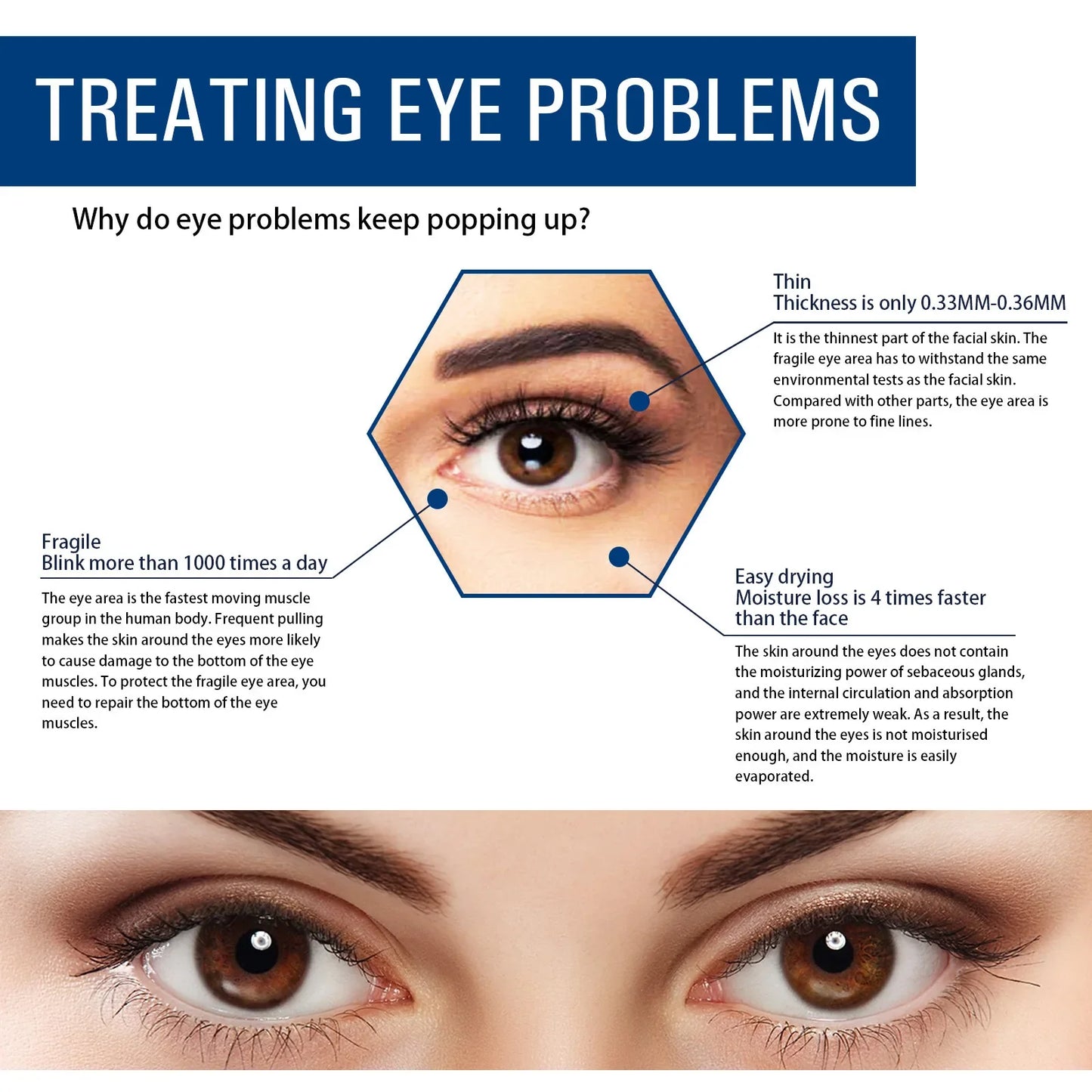 EELHOE Collagen Eye Cream