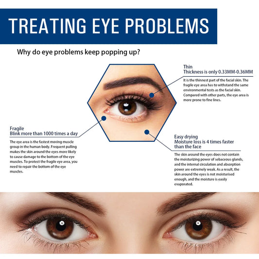EELHOE Collagen Eye Cream