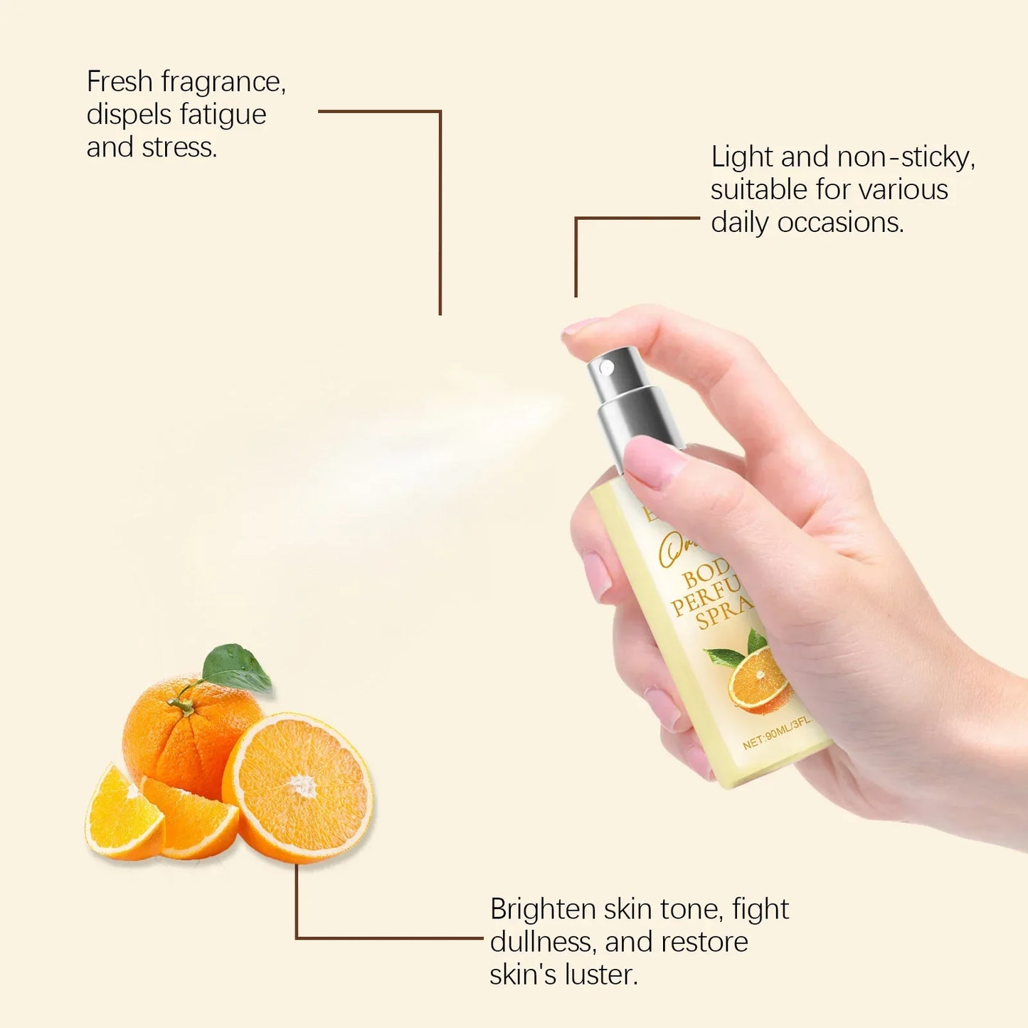 EELHOE Orange Body Perfume