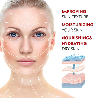 Aapon Mini Market Ltd EELHOE Retinol Firming Moisturizer