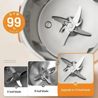 Aapon mini market - Electric Soy Milk & Juicer Blender