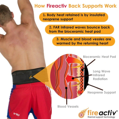 Self Heating Back Support (Choice of Sizes)